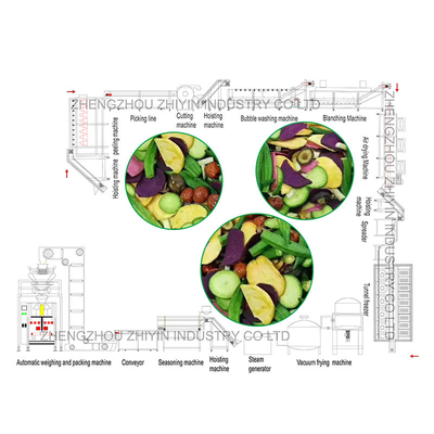 Frittatrice automatica industriale per fette di verdura a bassa temperatura per la disidratazione alimentare a vuoto per fette di frutta