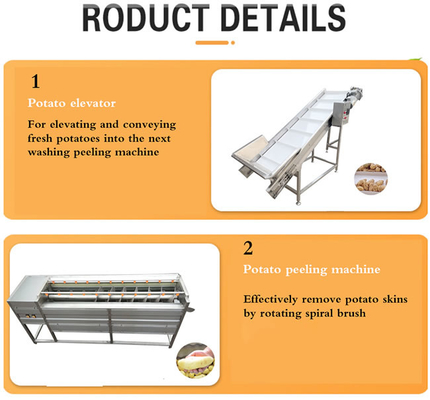 Linea di produzione di patatine fritte PLC 100kg/h 380V